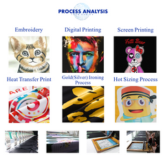 Oem 100% Cotton Unisex Blank Custom Logo Men Pullover Puff Printed Hoodie Set Manufacturers, Men's Hoodies & Sweatshirts